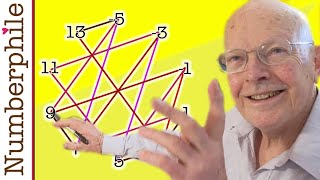 Problems With Powers Of Two - Numberphile