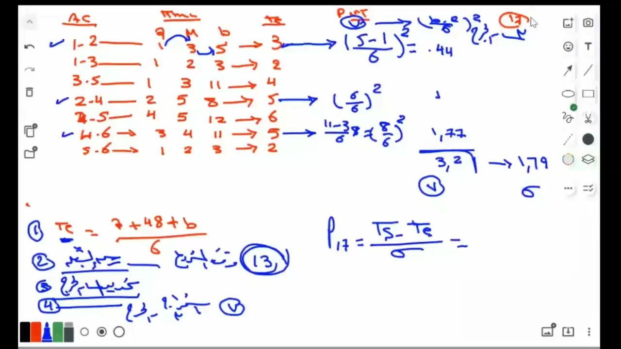 13- شرح PERT بالتفصيل تخطيط وجدولة المشروعات | PERT Explained Project Planning & Scheduling