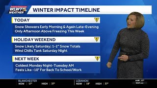 Chance For Snow During Morning Commute, Friday Evening As Bitter Cold Settles In Over Holiday Wee...