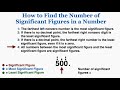 Understanding Significant Figures