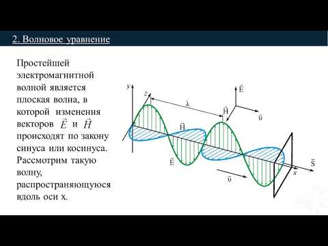 Основы волновой оптики