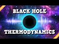 Black Holes: The COLDEST Things in the Universe?!