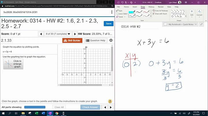 College Algebra Coreq - HW 2: Question 3 - MyLab Math