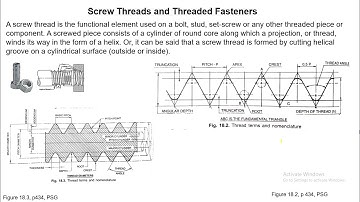 Screws and Threaded fasteners (Part 1)