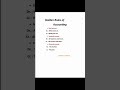 Golden rules of accounting #accounting #class 11