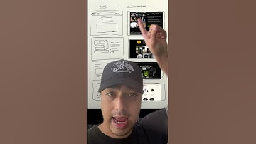 From ui/ux to #webflow #shopify e-commerce website build.