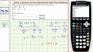 Ex: Solve a System of 2 Equations with 2 Unknowns by Graphing on the TI84