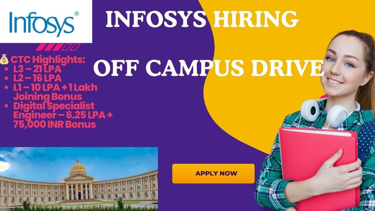 🔥 Infosys Off Campus 2025 Hiring 🚀 | Specialist Programmer & DSE 💻 ...