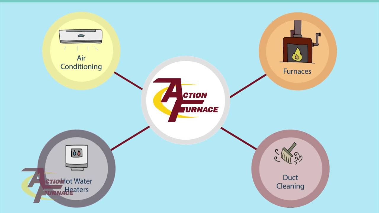 Buy a New Furnace in Calgary or Edmonton YouTube