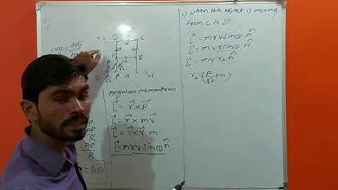 A particle of mass m is moving along the side of a square of side a with a uniform speed v in xy