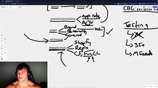 LIVE: variable stacking. (the secret to scaling your ads fast af)