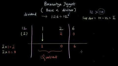 Vedic division (Base less than divisor) Paravartya Yojayet| Unit 12 |UP math class 7 | Khan Academy