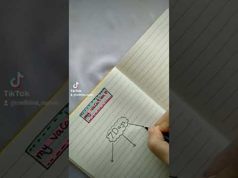 طريقتي في تنظيم الوقت الاجازة بتضيع