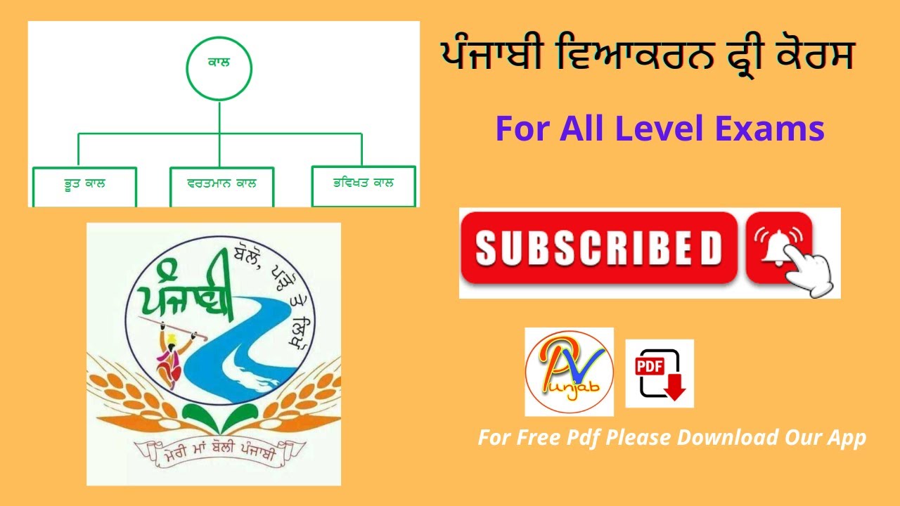 ਕਲਾਸ-5: ਪੰਜਾਬੀ ਵਿਆਕਰਨ - ਕਾਲ ਦੀ ਪਰਿਭਾਸ਼ਾਂ ਅਤੇ ਕਿਸਮਾਂ - PSSSB ਦੇ ਪੇਪਰਾਂ ਲਈ ਸਪੈਸ਼ਲ ਵੀਡਿਓ ✌️💯