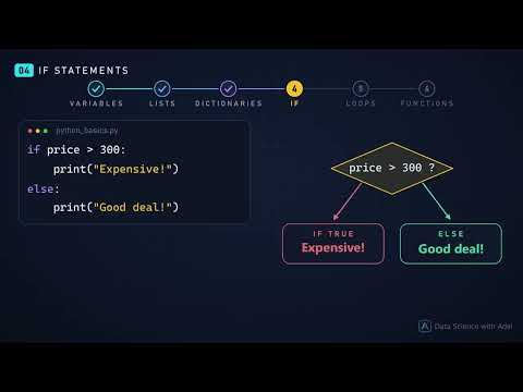 Python Basics for Data Science: The 6 Building Blocks You Need