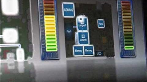 Moorestown platform power utilisation with Moblin 2