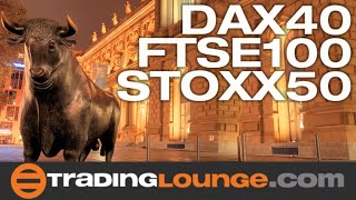 DAX 40 (GDAXI) Elliott Wave Analysis c) of Y of (4)