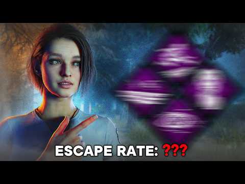 The Highest Pickrate Build Is The Highest for a Reason...