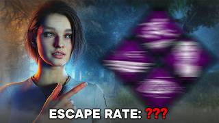 The Highest Pickrate Build Is The Highest for a Reason...