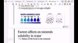 Sec 1 Combined science summary chapter 4 lesson 1 