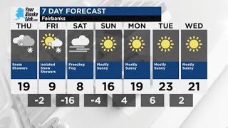 Fairbanks Weather: Wednesday, February 5, 2025