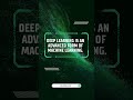 AI, ML &amp; Deep Learning Explained Quickly