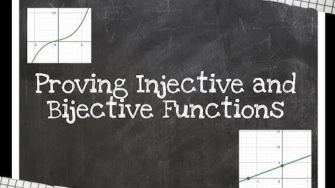 Proving Injective and Bijective Functions, Ft. Geogebra 📖📏📝✨