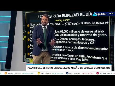 Casta&ntilde;azo al bolsillo brit&aacute;nico por el plan fiscal, banca privada contenta y por fin hablar&aacute; Meloni