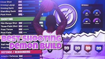 THE BEST SHARPSHOOTING BUILD IN NBA 2K20!! Best Pure Sharp Build for Greens!