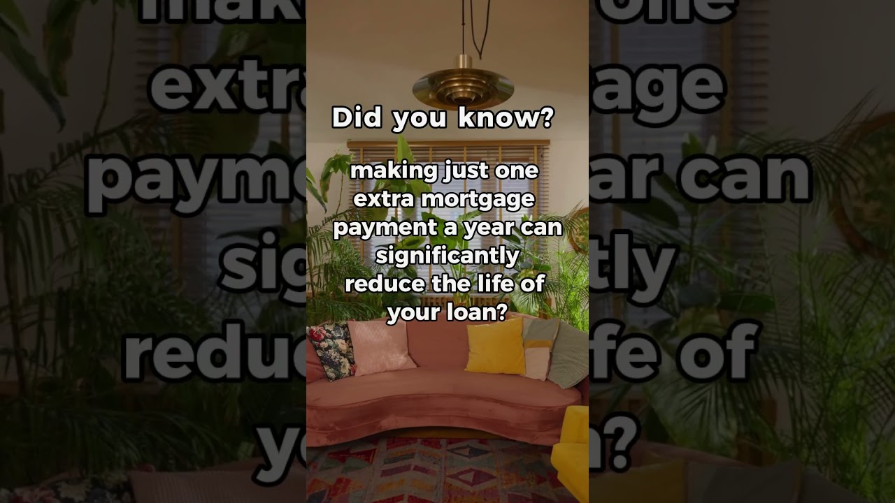 mortgage facts