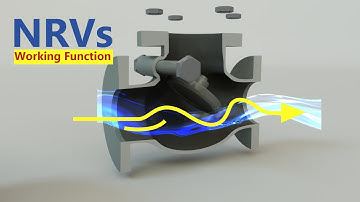 Working Function of Non-Return Valve