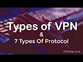 Types of VPN Protocol- PPTP/L2TP/MPLS/SSL/IPsec image