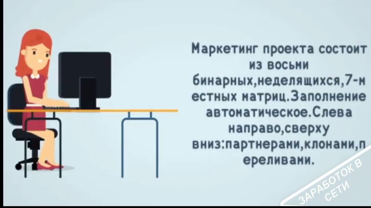 Бизнес в интернете - YouTube