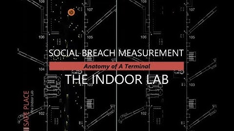 Crowd Analytics - Social Distance Breach - The Indoor Lab