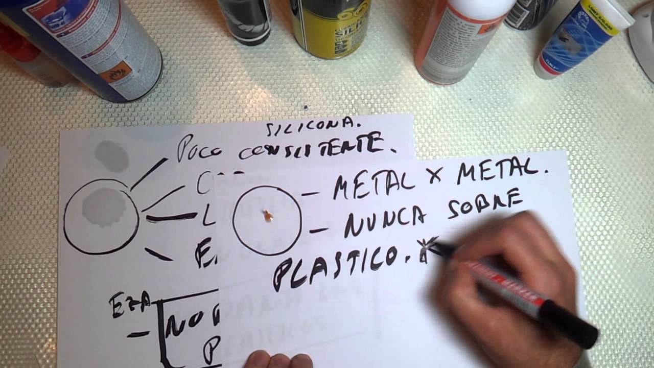 Grasas usadas para engrasar replicas de airsoft