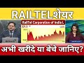 Railtel share latest news, railtel share anelysis, railtel share target, buy or sell?