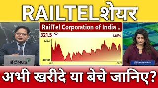 Railtel share latest news, railtel share anelysis, railtel share target, buy or sell?