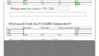 6.2.A Expected value in 2-way tables