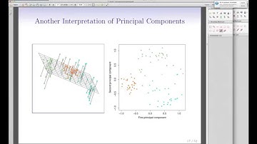 Lecture 9 - Part a - Statistical Learning with Applications in R - Unsupervised Learning
