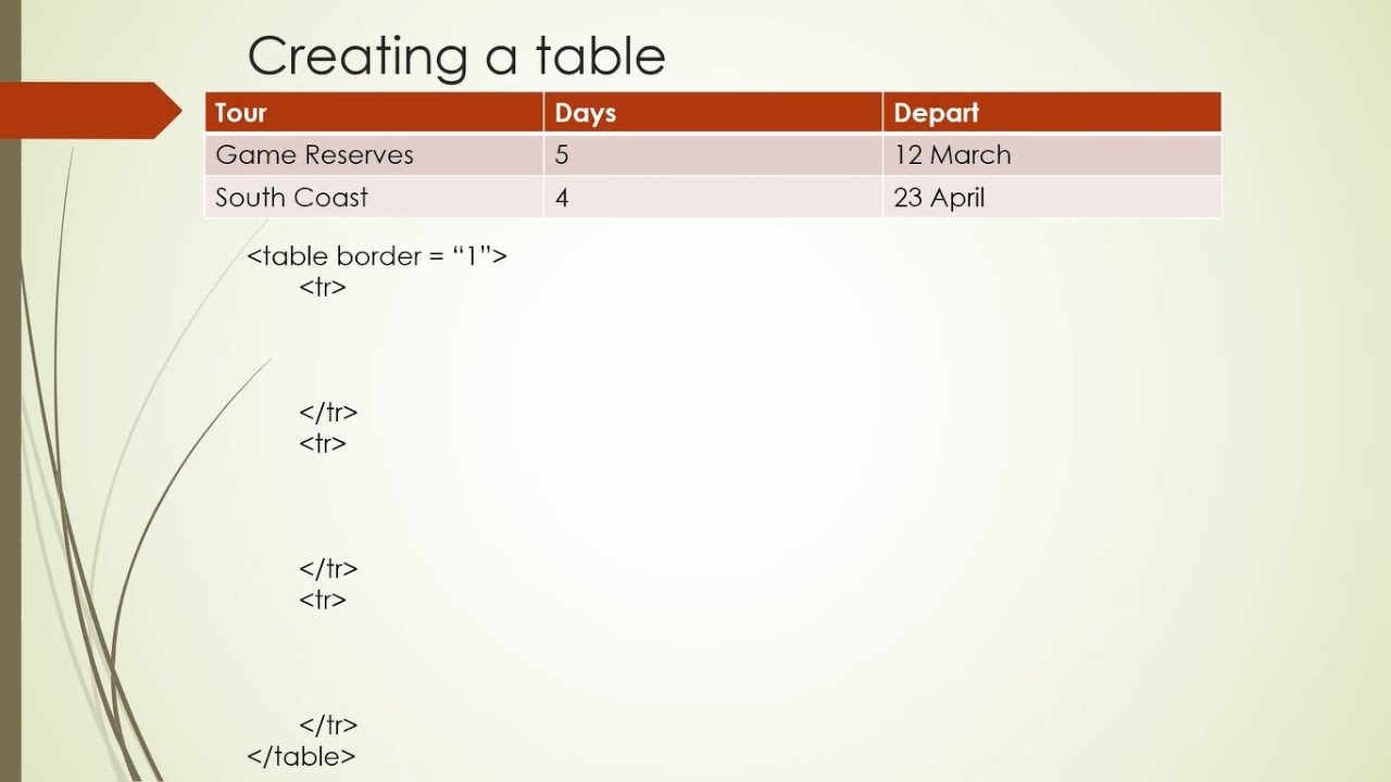 How to create a table in a HTML web page. - YouTube