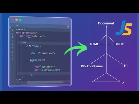 Html dom Parser using javascript | create api - YouTube