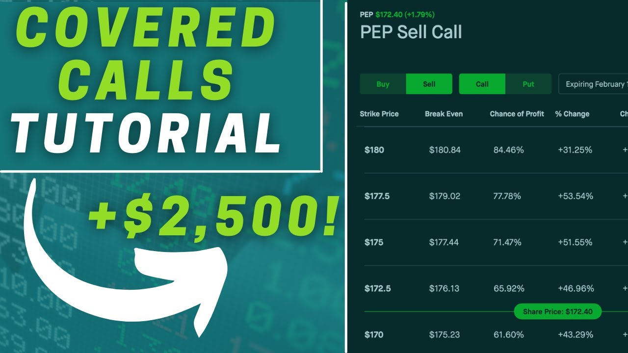 Covered Calls are BETTER than DIVIDENDS! Covered Call Options Strategy
