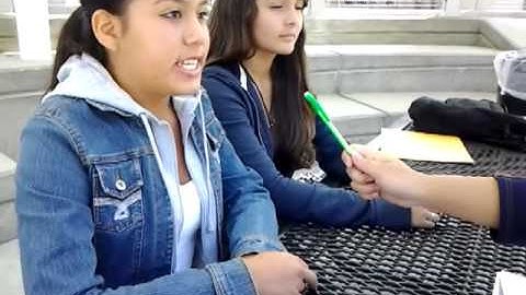 Responsible use of technology