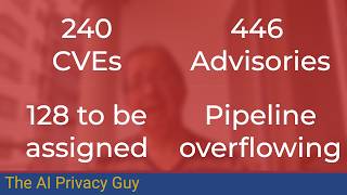 OpenClaw: 446 Security Advisories and Counting