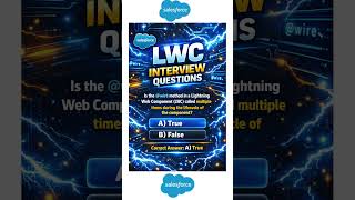 LWC Interview Questions #Salesforce #LWC #LWCInterviewQuestions