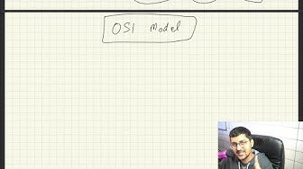 OSI Model (7 Layers)
