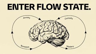 How to Easily Enter FLOW STATE Anytime You Want (Science-Backed)