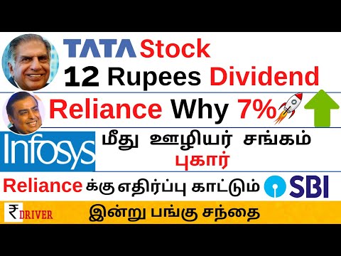 Today share market news Tamil share market today stock news Tamil share market Reliance news today