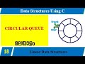 Lecture 18 – Circular Queue (മലയാളത്തിൽ) – Data Structures