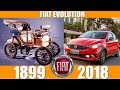 THE FAMILY FIAT EVOLUTION FROM 1899-2018